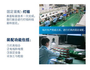 高效節(jié)能，堅(jiān)固耐用 LED工礦燈全功率段IP68級(jí)工廠促銷(xiāo)指南